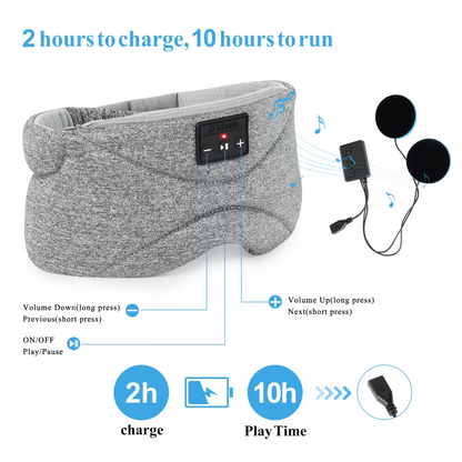 Universal Eye Mask with Bluetooth Speakers - Aliexpress