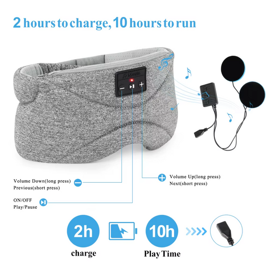 Universal Eye Mask with Bluetooth Speakers - Aliexpress